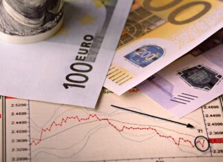 Czym jest Wealth Management?